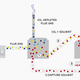 Image for article titled Britain’s biggest CO2 emitter is building Europe’s first of a kind “negative emissions” plant